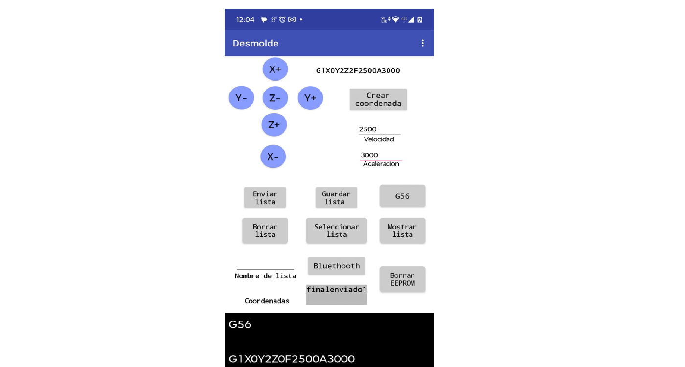 Vista general de Sigmaops