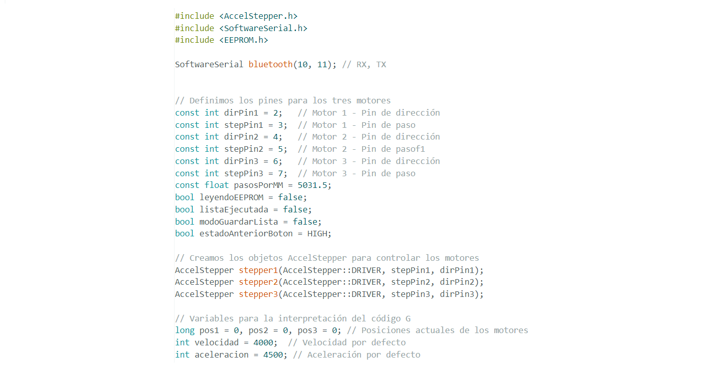 Vista general de Sigmaops