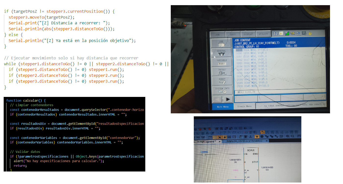Vista general de Sigmaops