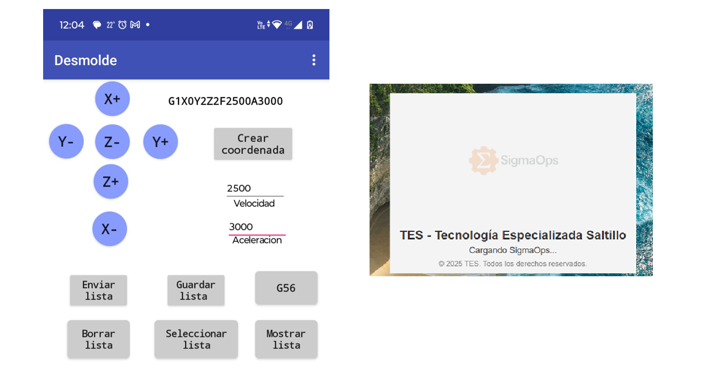 Vista general de Sigmaops